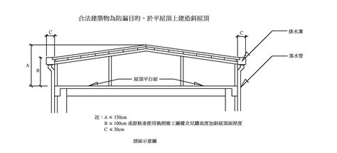 斜屋頂洩水坡度|室內設計本位訓練教材 屋頂構造的認識